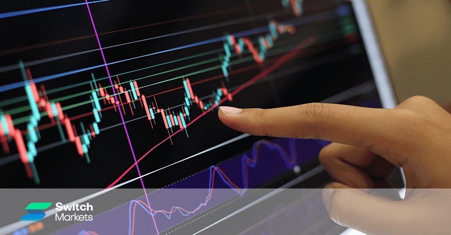 How to Use a Position Size Calculator